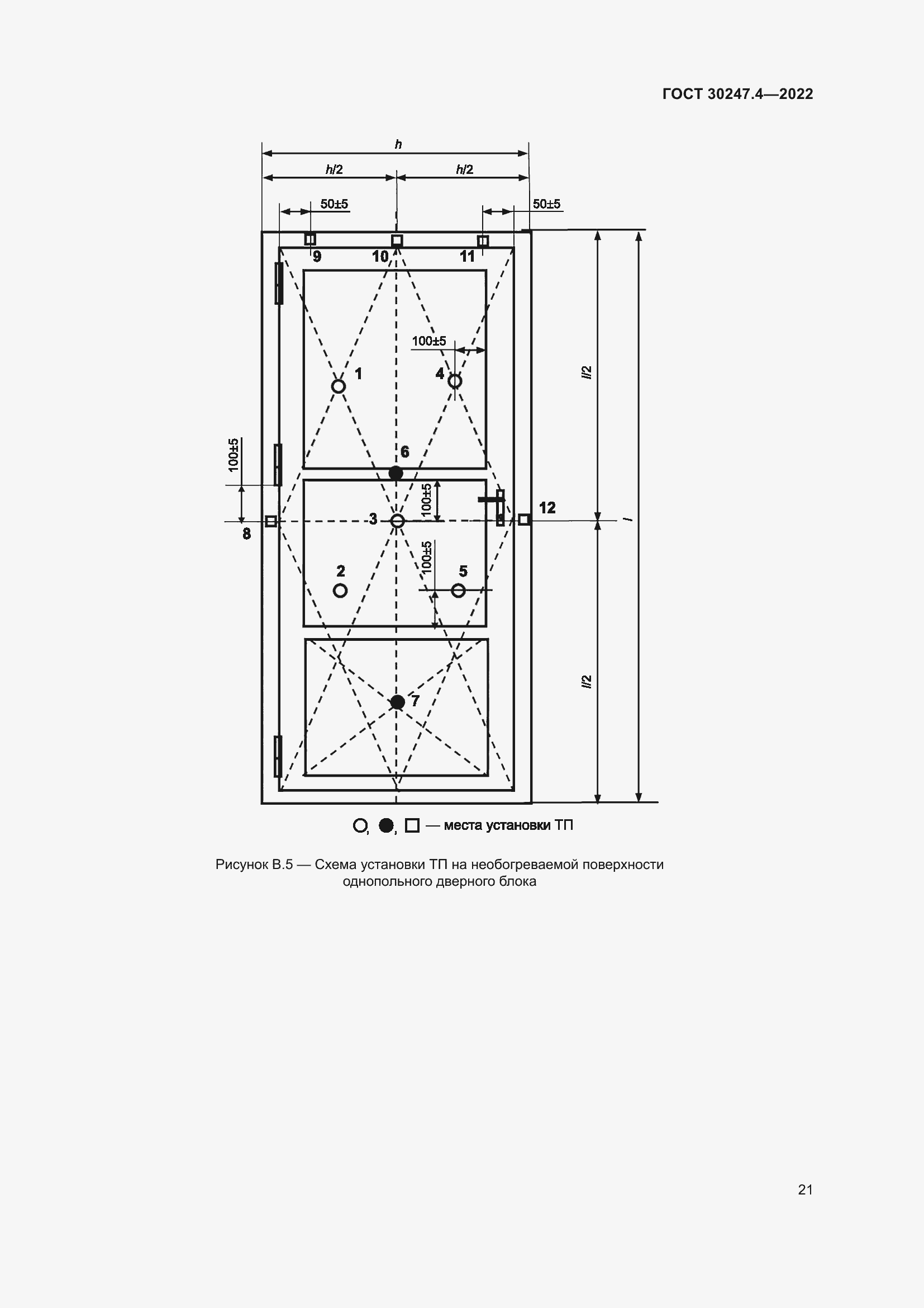 Страница 25 ГОСТ 30247.4-2022