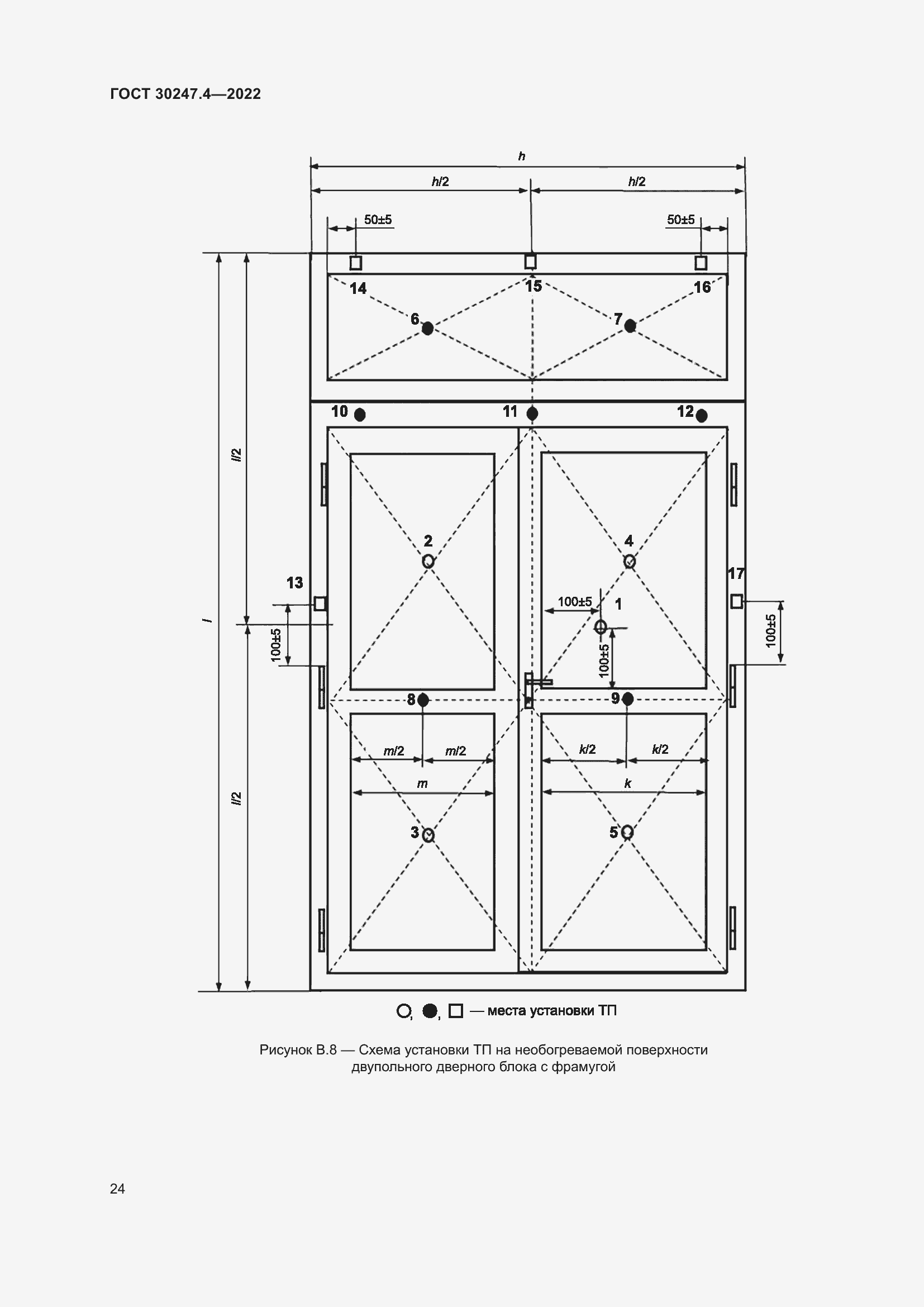 Страница 28 ГОСТ 30247.4-2022