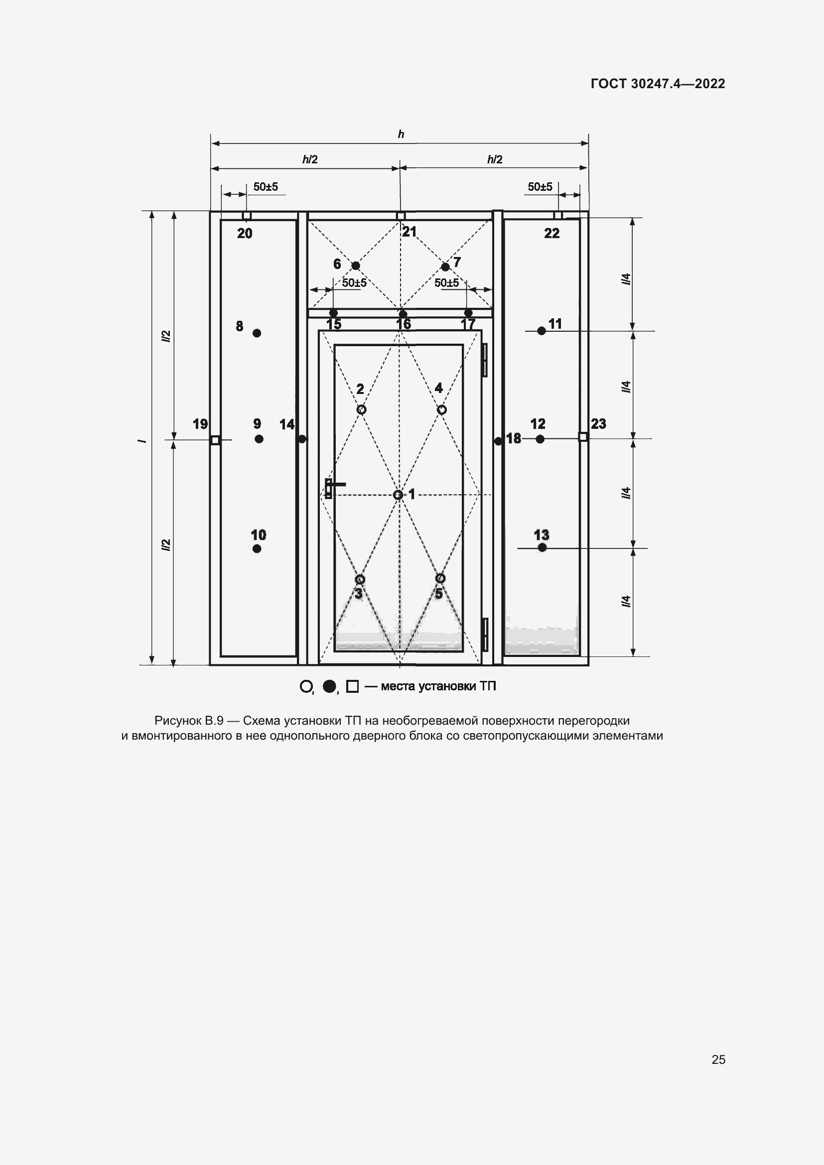 Страница 29 ГОСТ 30247.4-2022