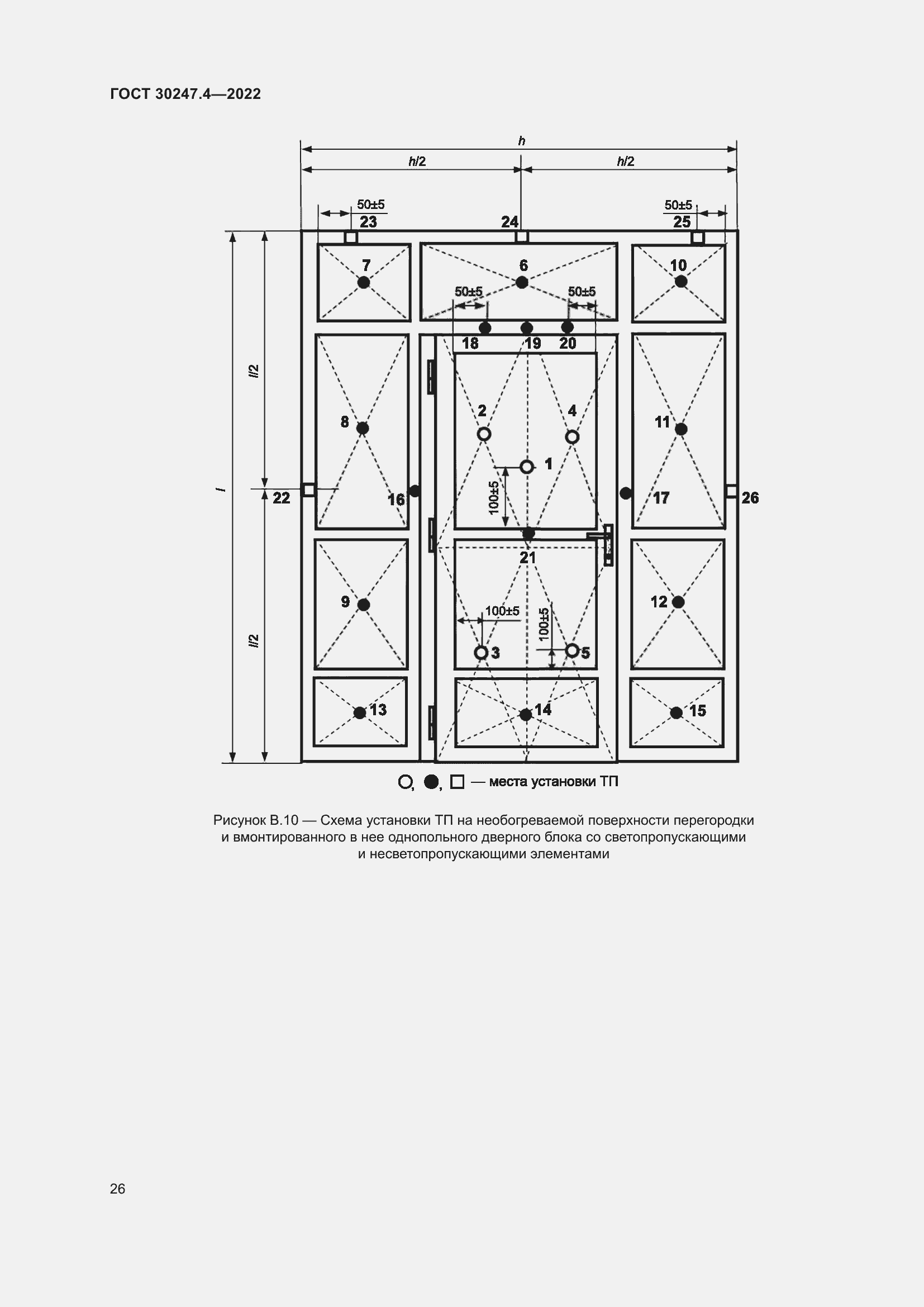 Страница 30 ГОСТ 30247.4-2022