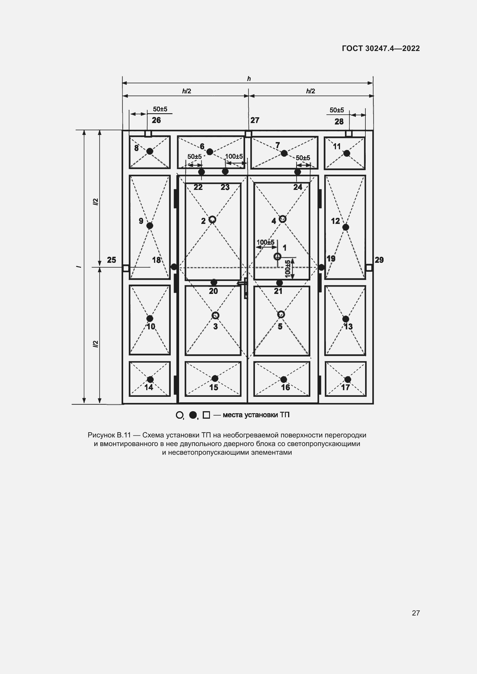 Страница 31 ГОСТ 30247.4-2022