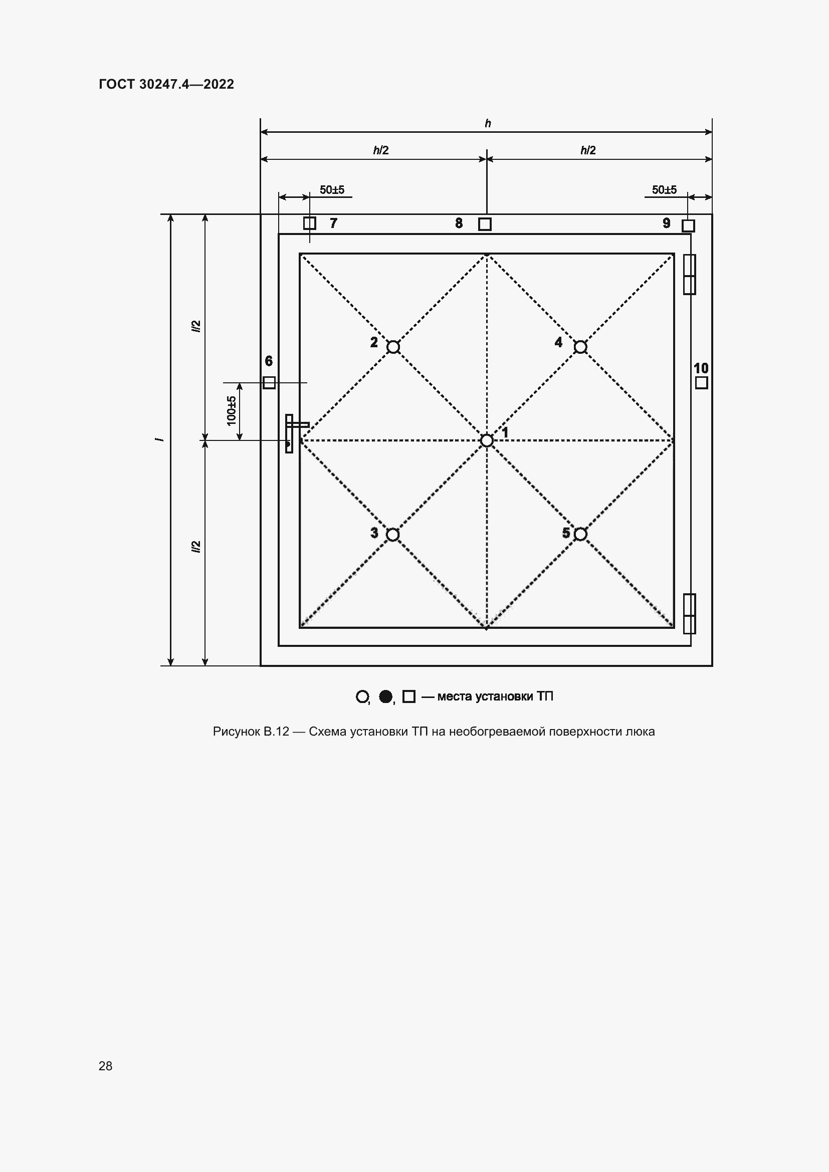 Страница 32 ГОСТ 30247.4-2022