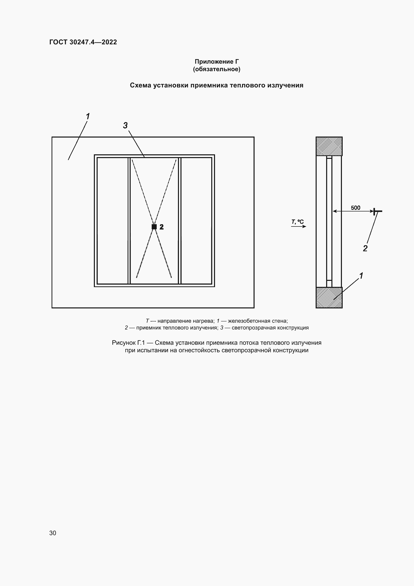 Страница 34 ГОСТ 30247.4-2022
