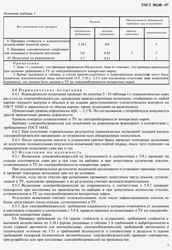 Страница 10 ГОСТ 30248-97