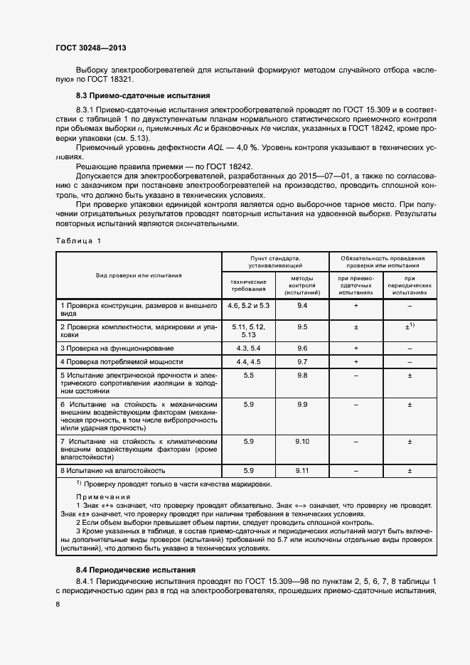 Страница 11 ГОСТ 30248-2013