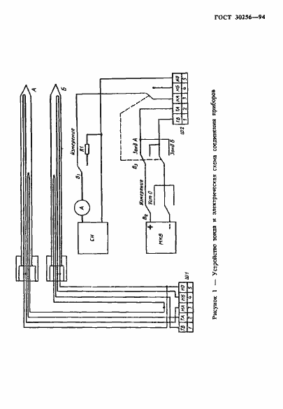 Страница 11 ГОСТ 30256-94