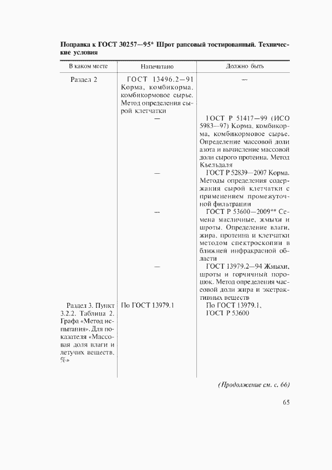 Страница 4 ГОСТ 30257-95