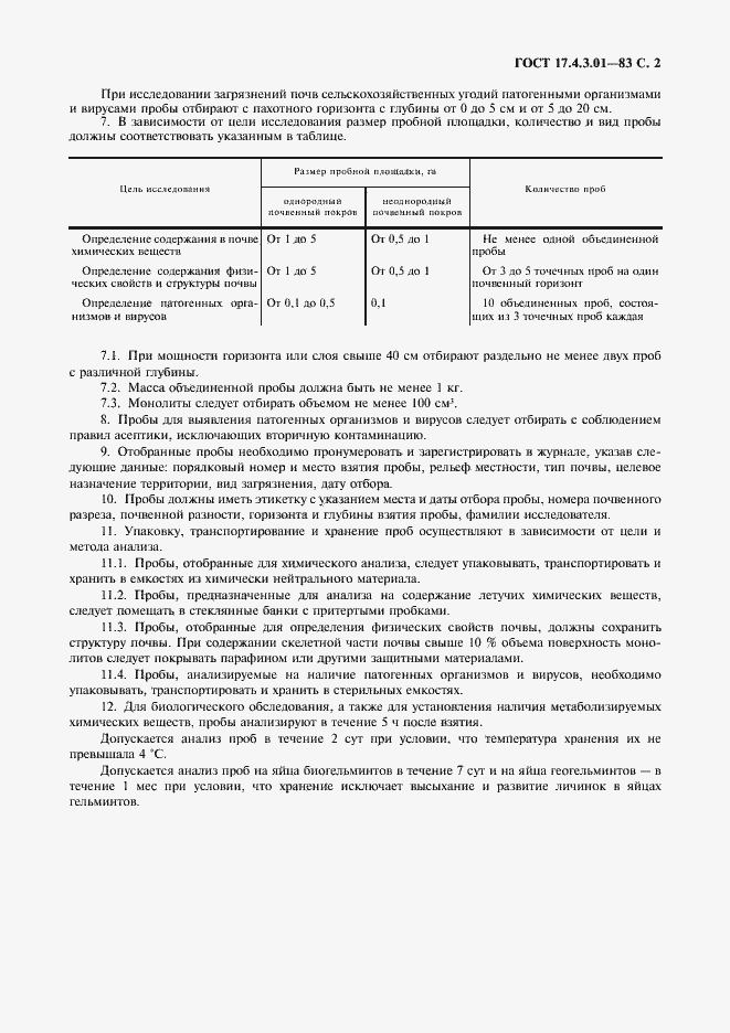 Страница 3 ГОСТ 17.4.3.01-83