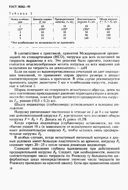 Страница 21 ГОСТ 30262-95