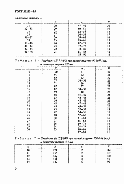 Страница 27 ГОСТ 30262-95