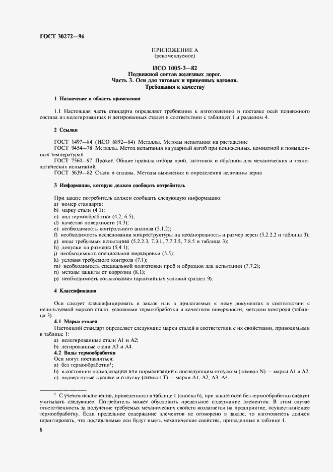 Страница 11 ГОСТ 30272-96