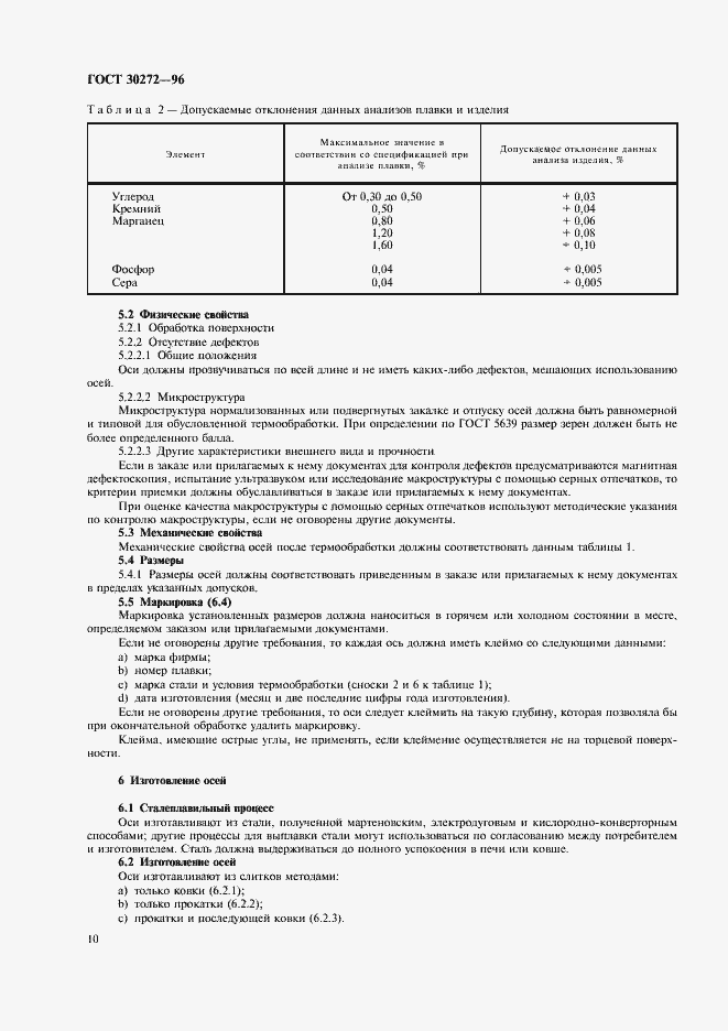 Страница 13 ГОСТ 30272-96