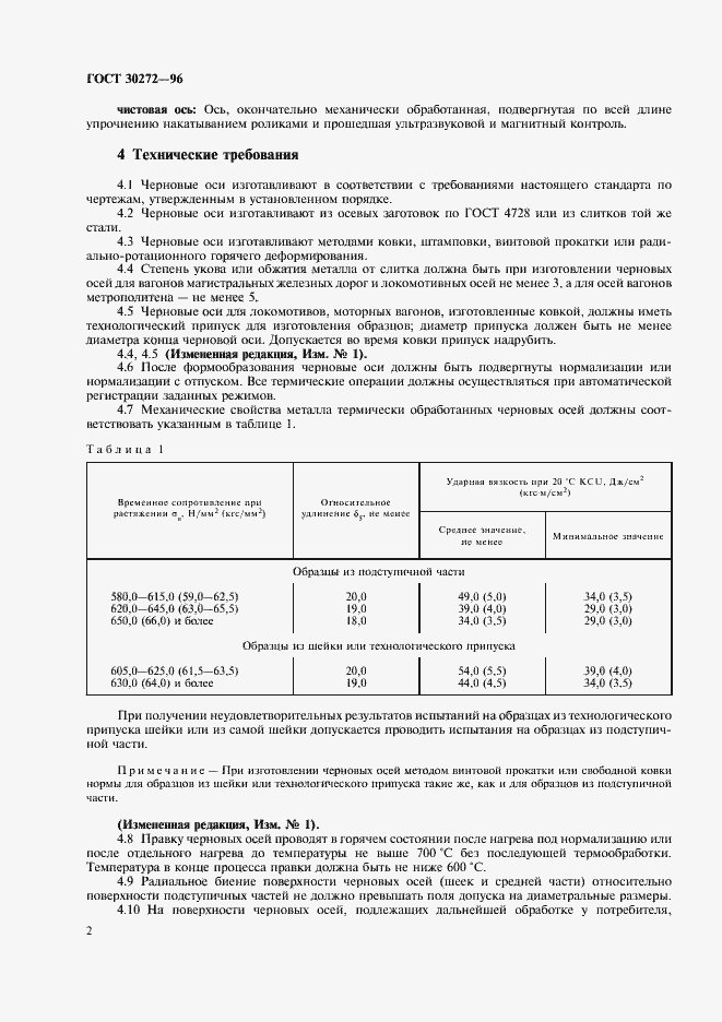 Страница 5 ГОСТ 30272-96