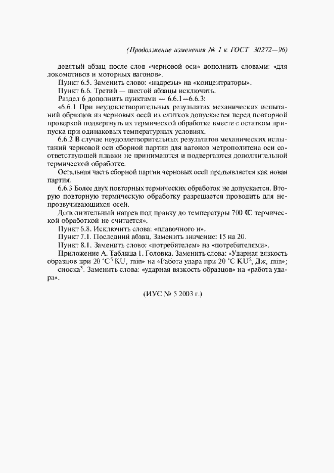 Приложение №2