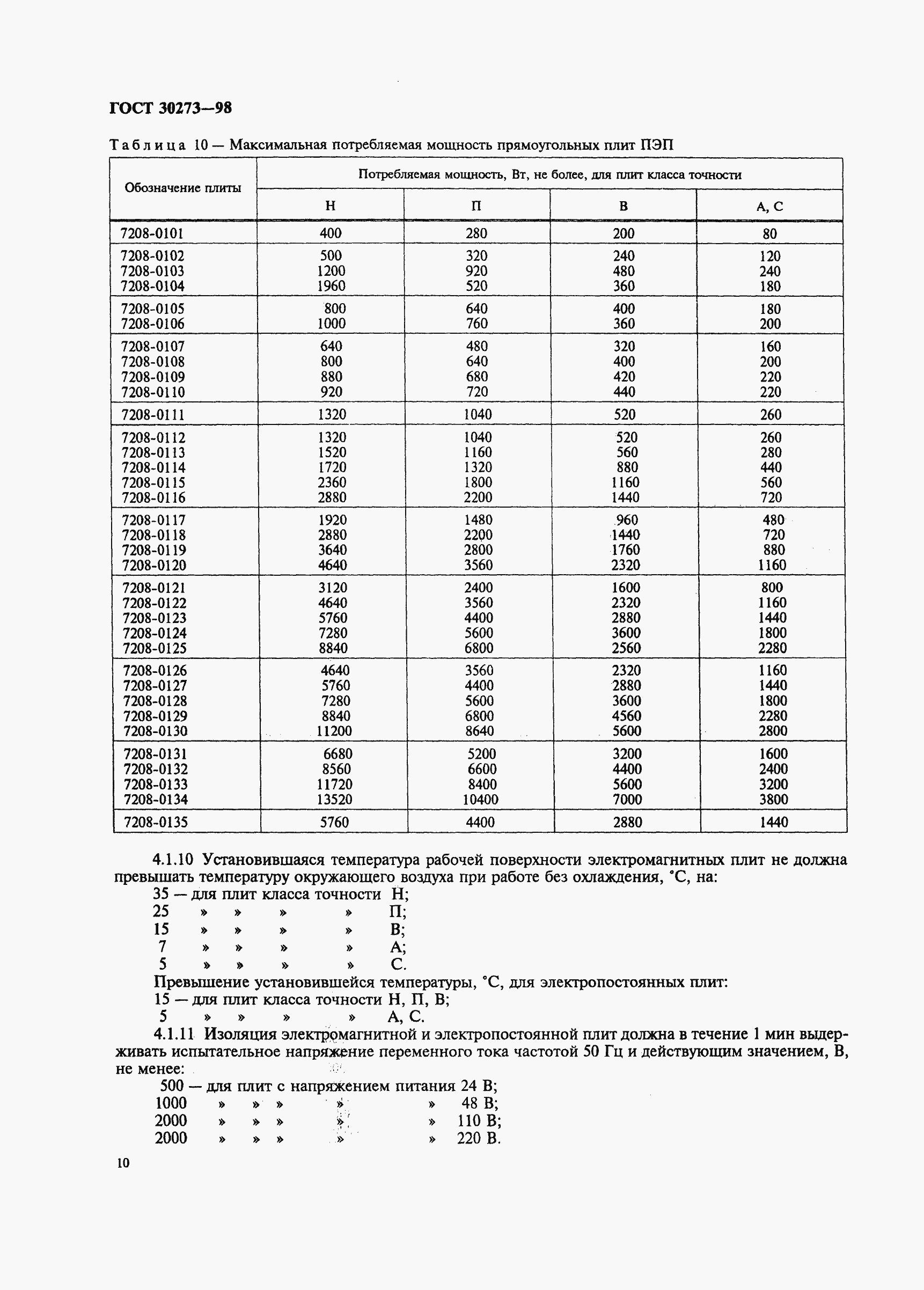 Страница 13 ГОСТ 30273-98