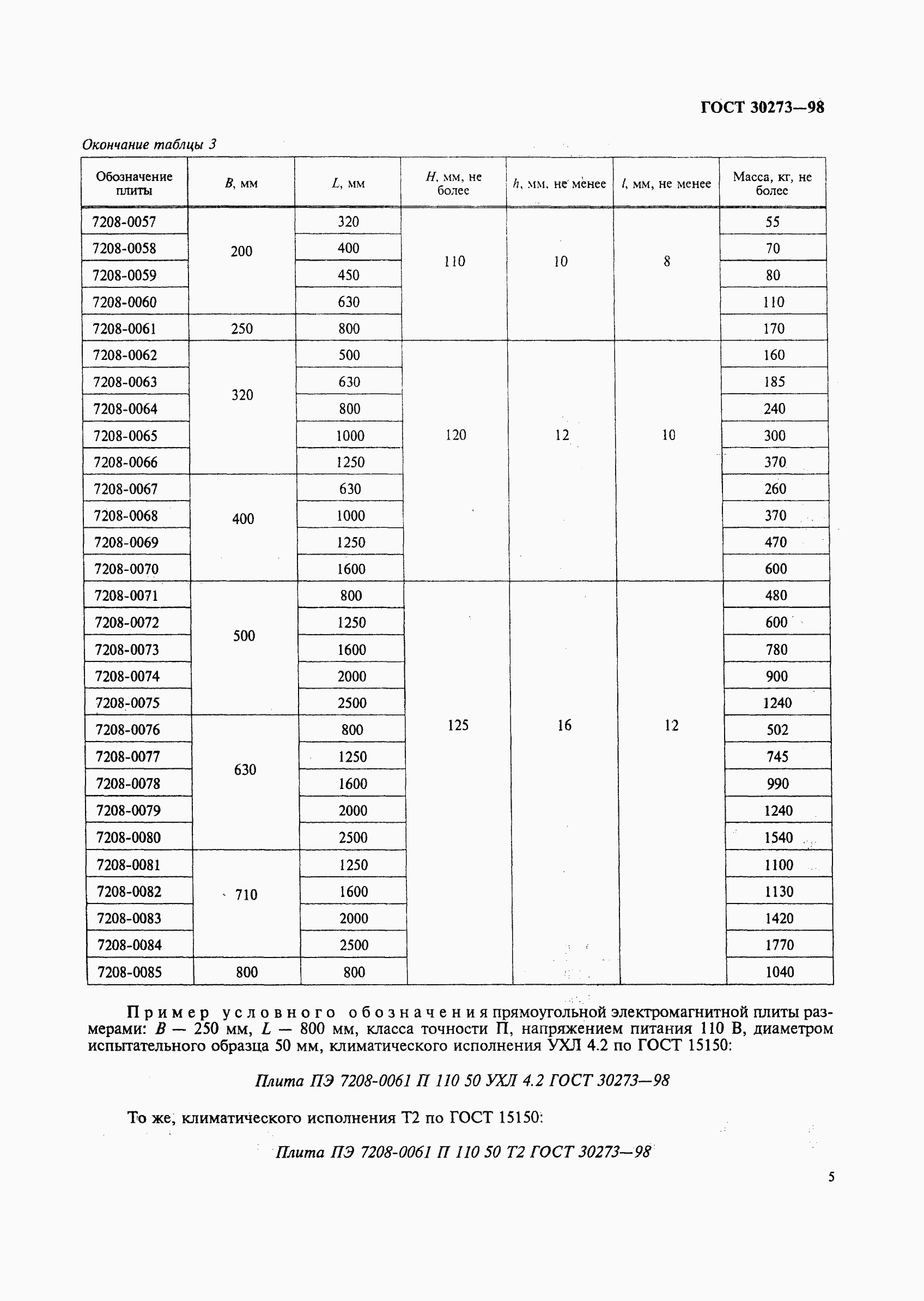 Страница 8 ГОСТ 30273-98
