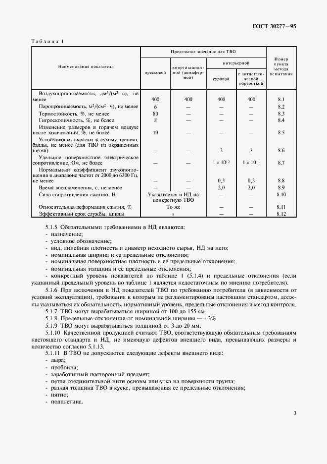 Страница 6 ГОСТ 30277-95