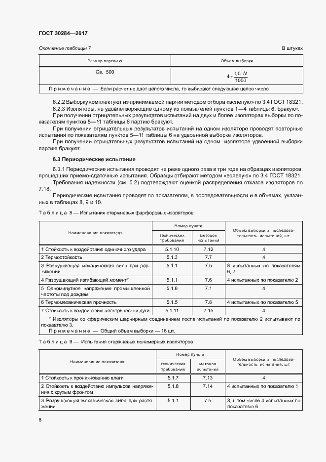 Страница 12 ГОСТ 30284-2017