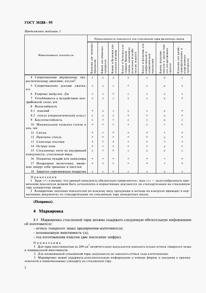 Страница 4 ГОСТ 30288-95