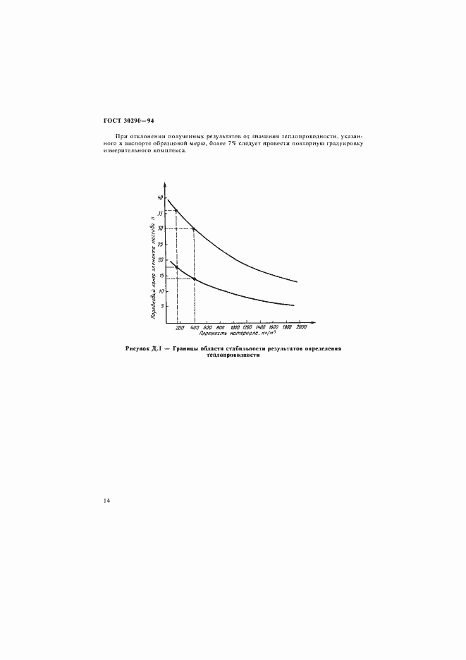 Страница 17 ГОСТ 30290-94