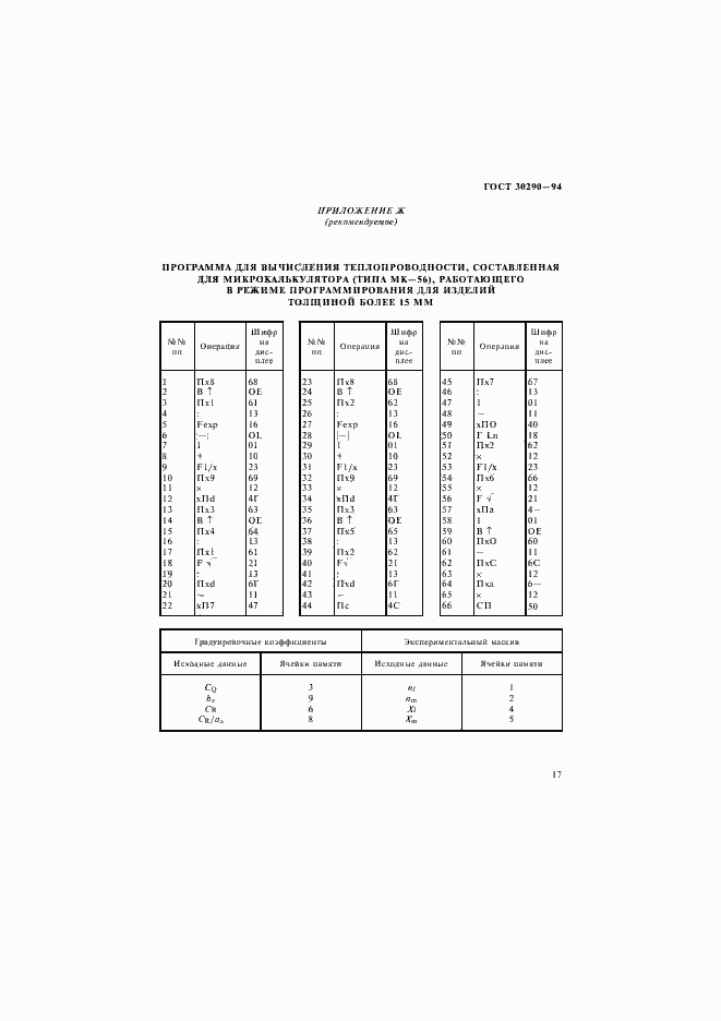 Страница 20 ГОСТ 30290-94