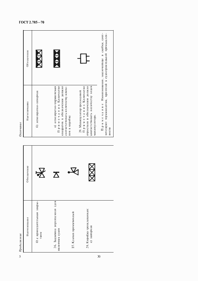 Страница 6 ГОСТ 2.785-70