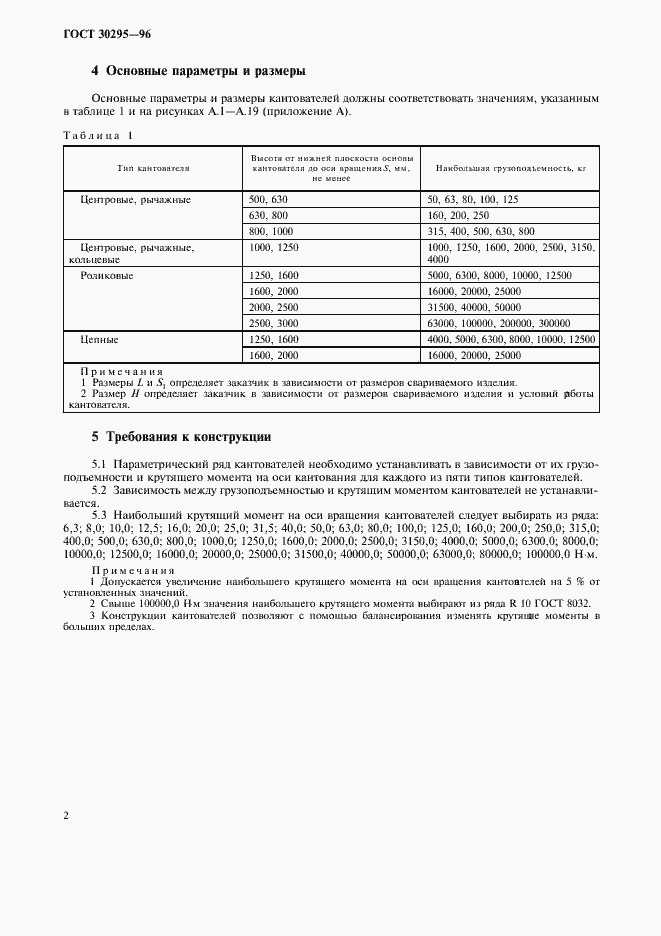 Страница 4 ГОСТ 30295-96