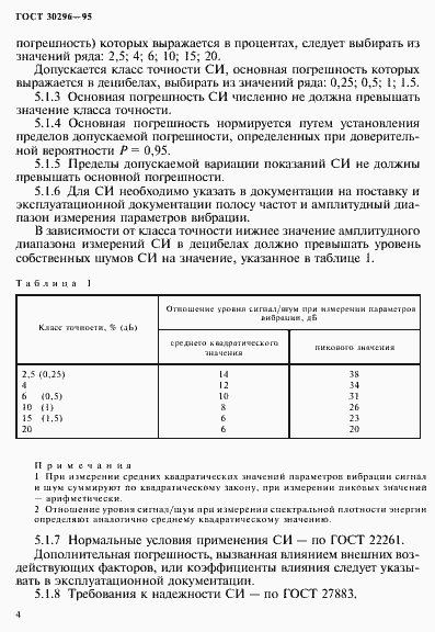 Страница 8 ГОСТ 30296-95