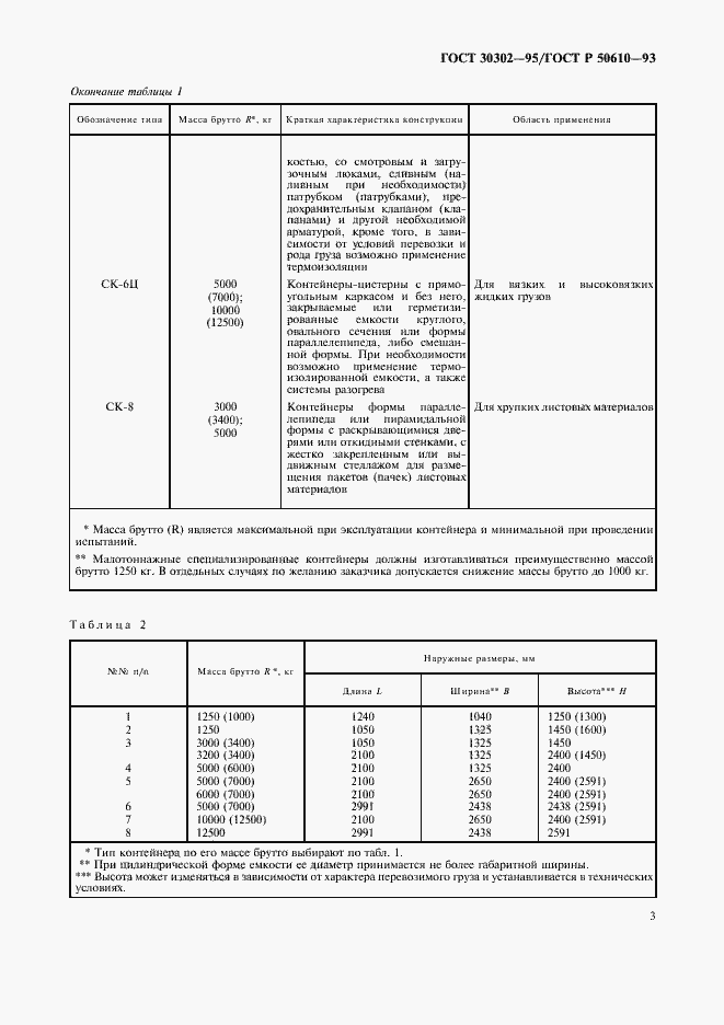 Страница 4 ГОСТ 30302-95