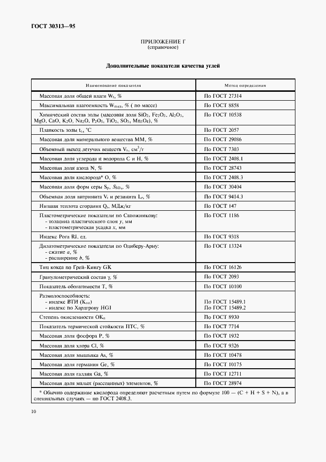 Страница 13 ГОСТ 30313-95