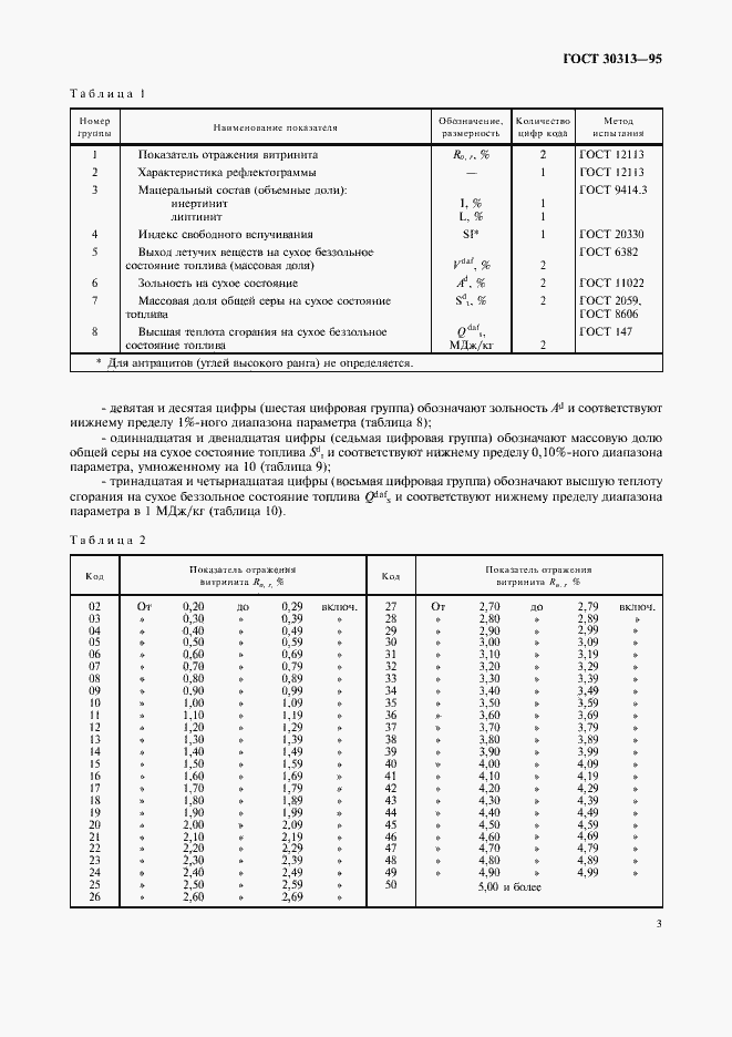 Страница 6 ГОСТ 30313-95