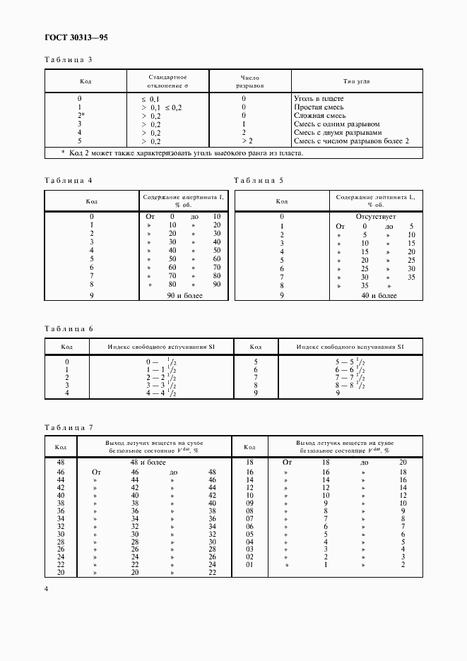 Страница 7 ГОСТ 30313-95