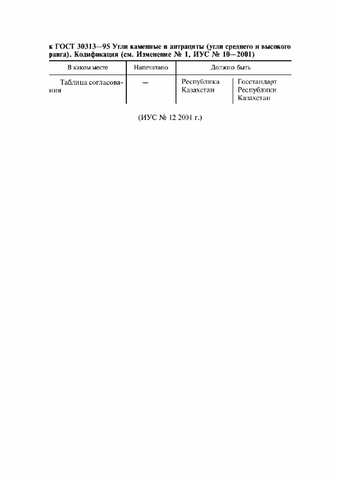 Приложение №1
