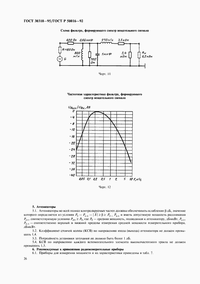 Страница 28 ГОСТ 30318-95