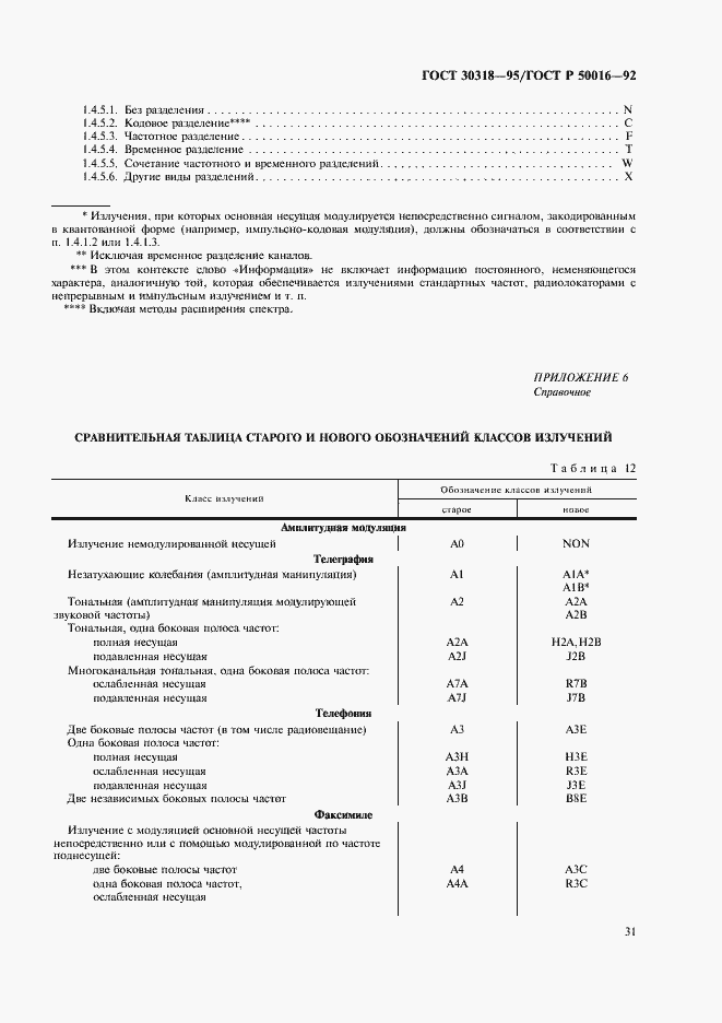 Страница 33 ГОСТ 30318-95