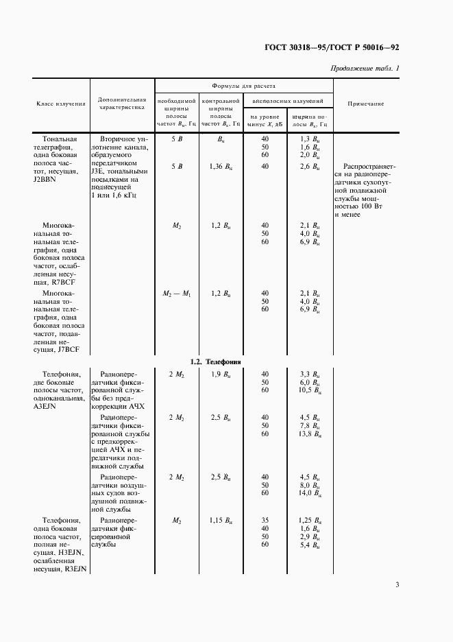 Страница 5 ГОСТ 30318-95