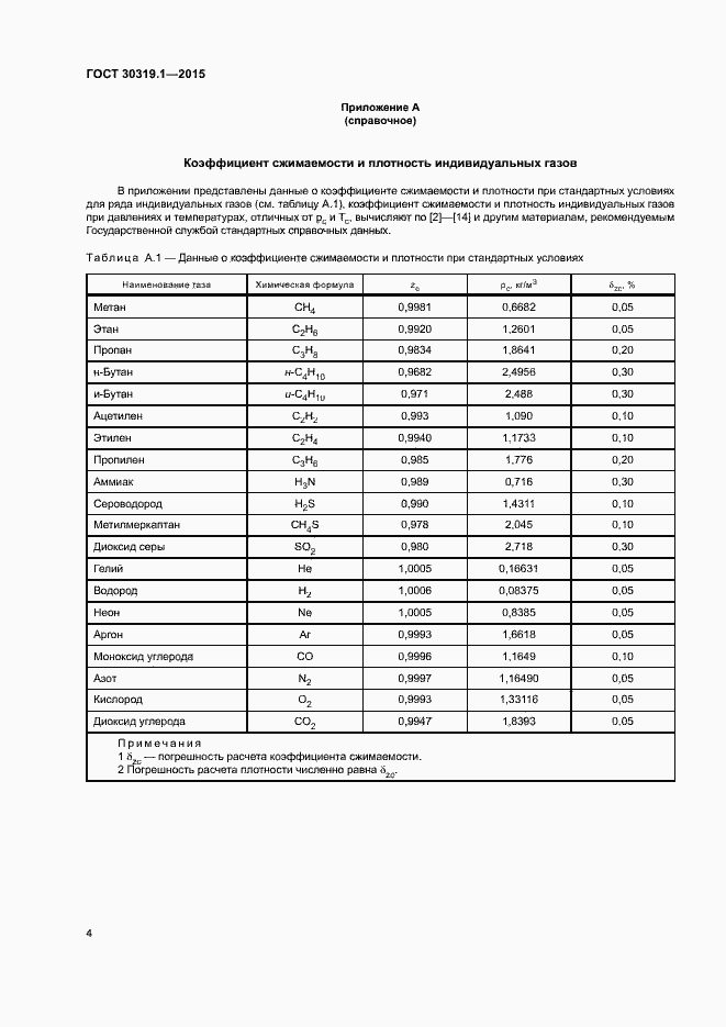 Страница 7 ГОСТ 30319.1-2015