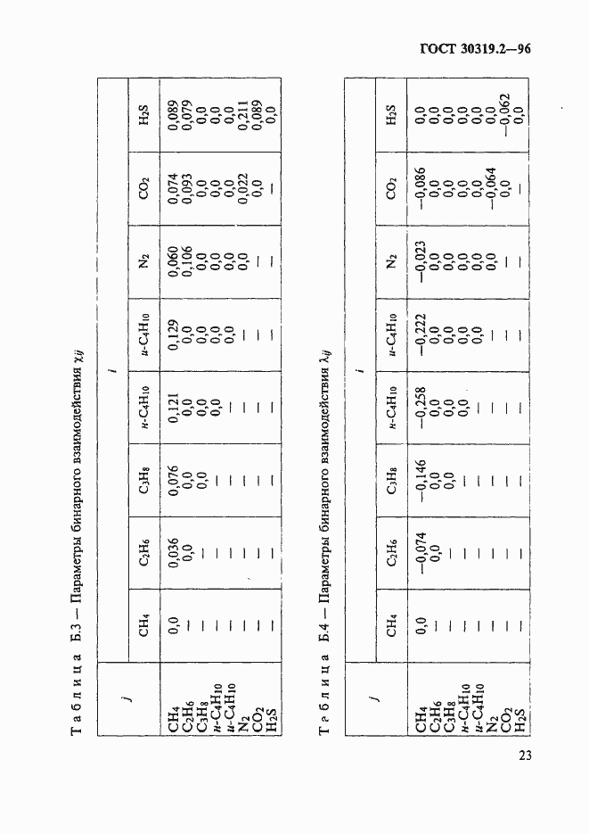 Страница 26 ГОСТ 30319.2-96