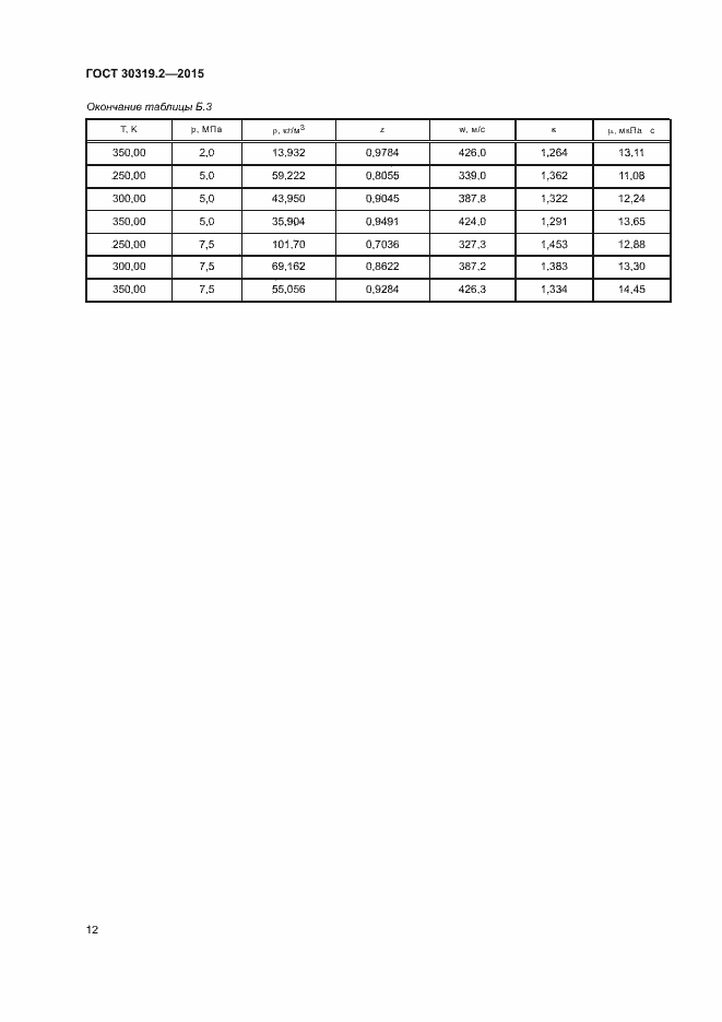 Страница 14 ГОСТ 30319.2-2015