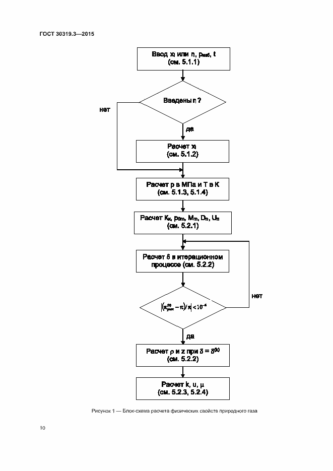 Страница 14 ГОСТ 30319.3-2015