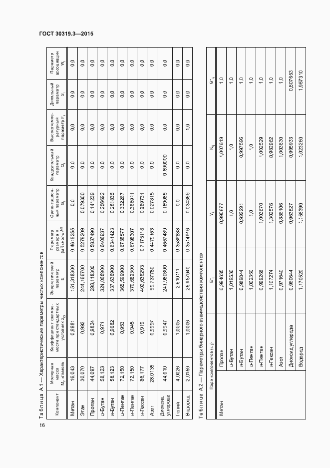 Страница 20 ГОСТ 30319.3-2015
