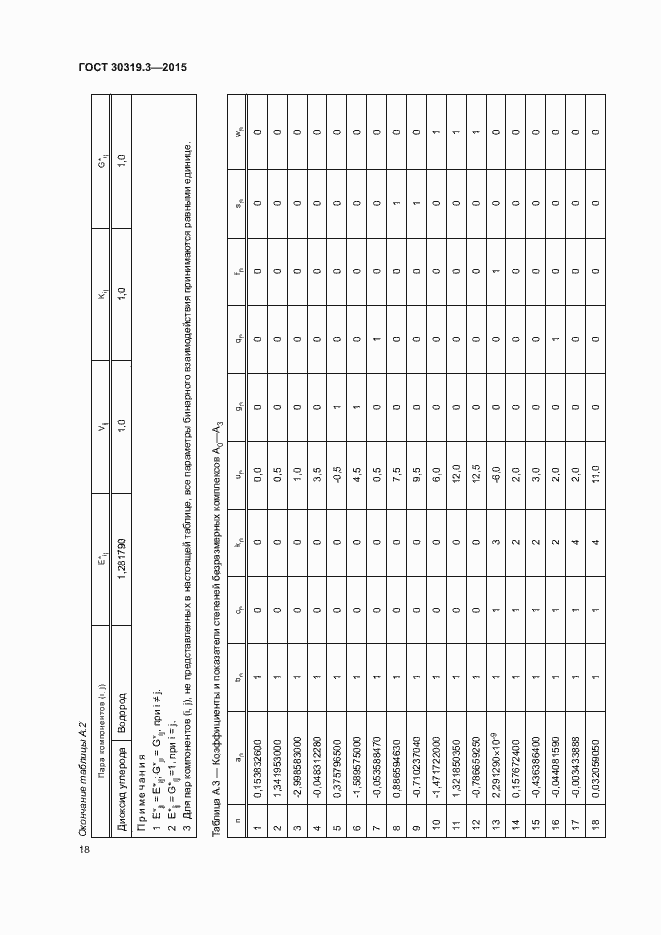 Страница 22 ГОСТ 30319.3-2015