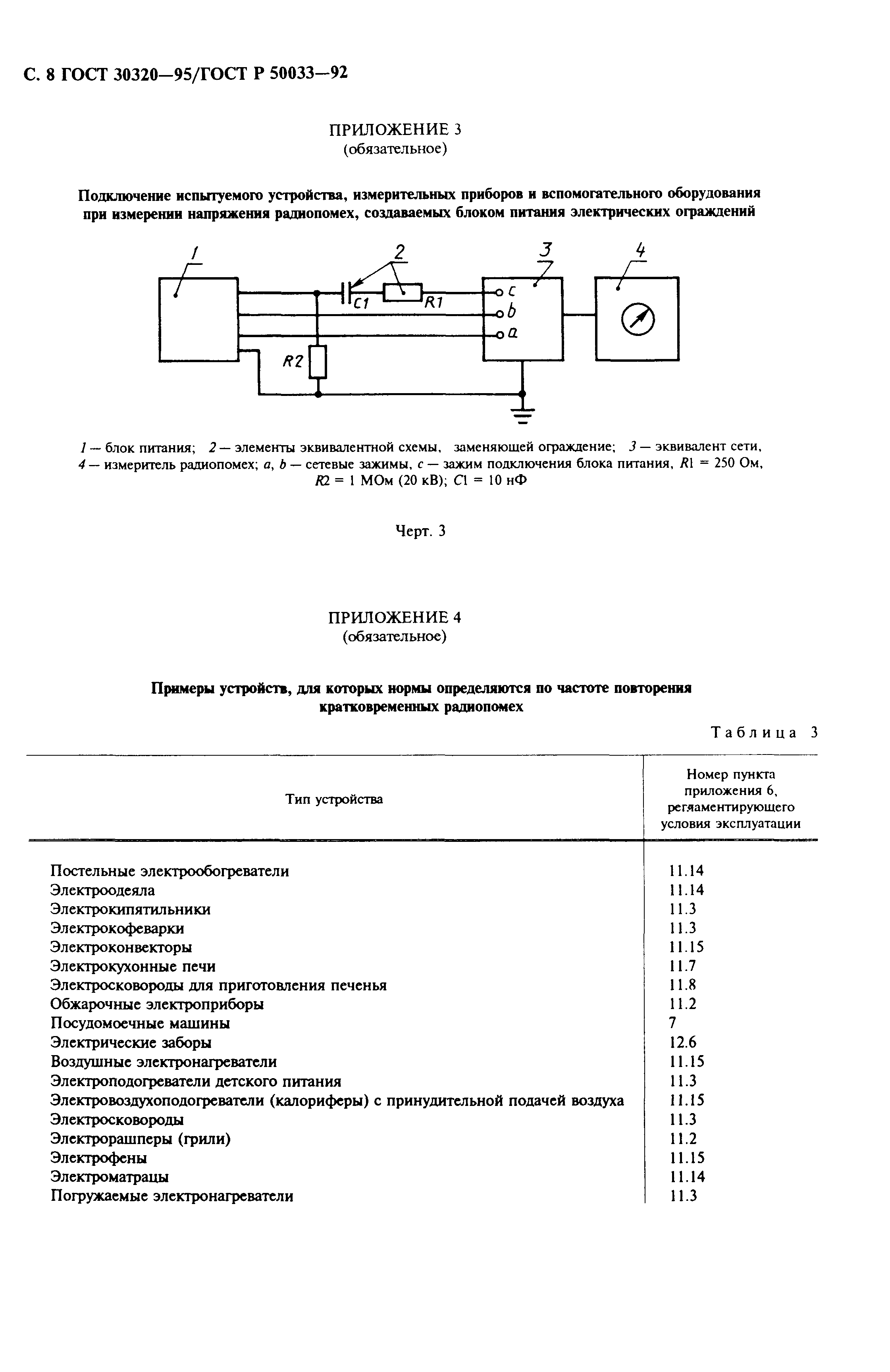 Страница 10 ГОСТ 30320-95