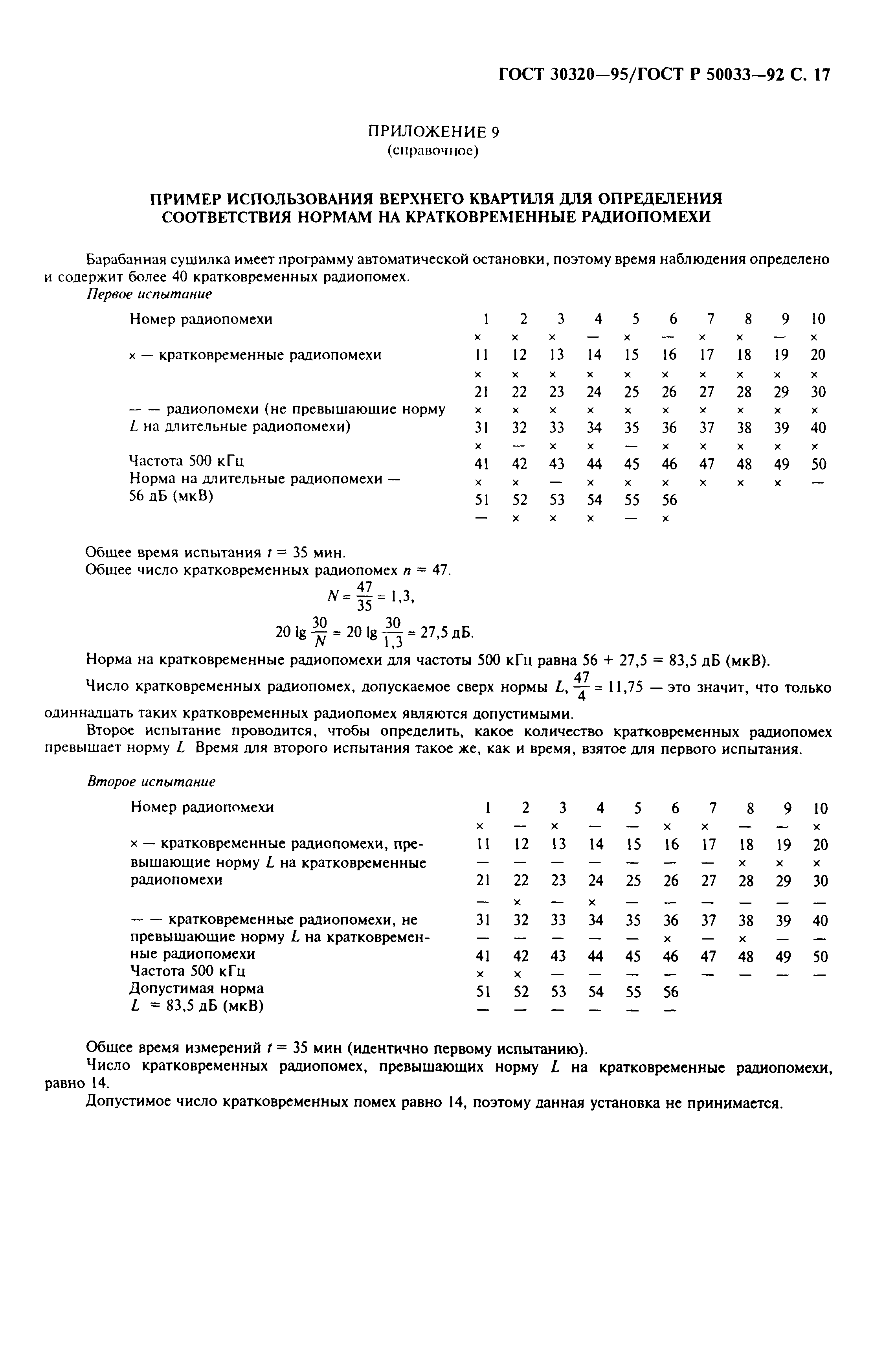 Страница 19 ГОСТ 30320-95