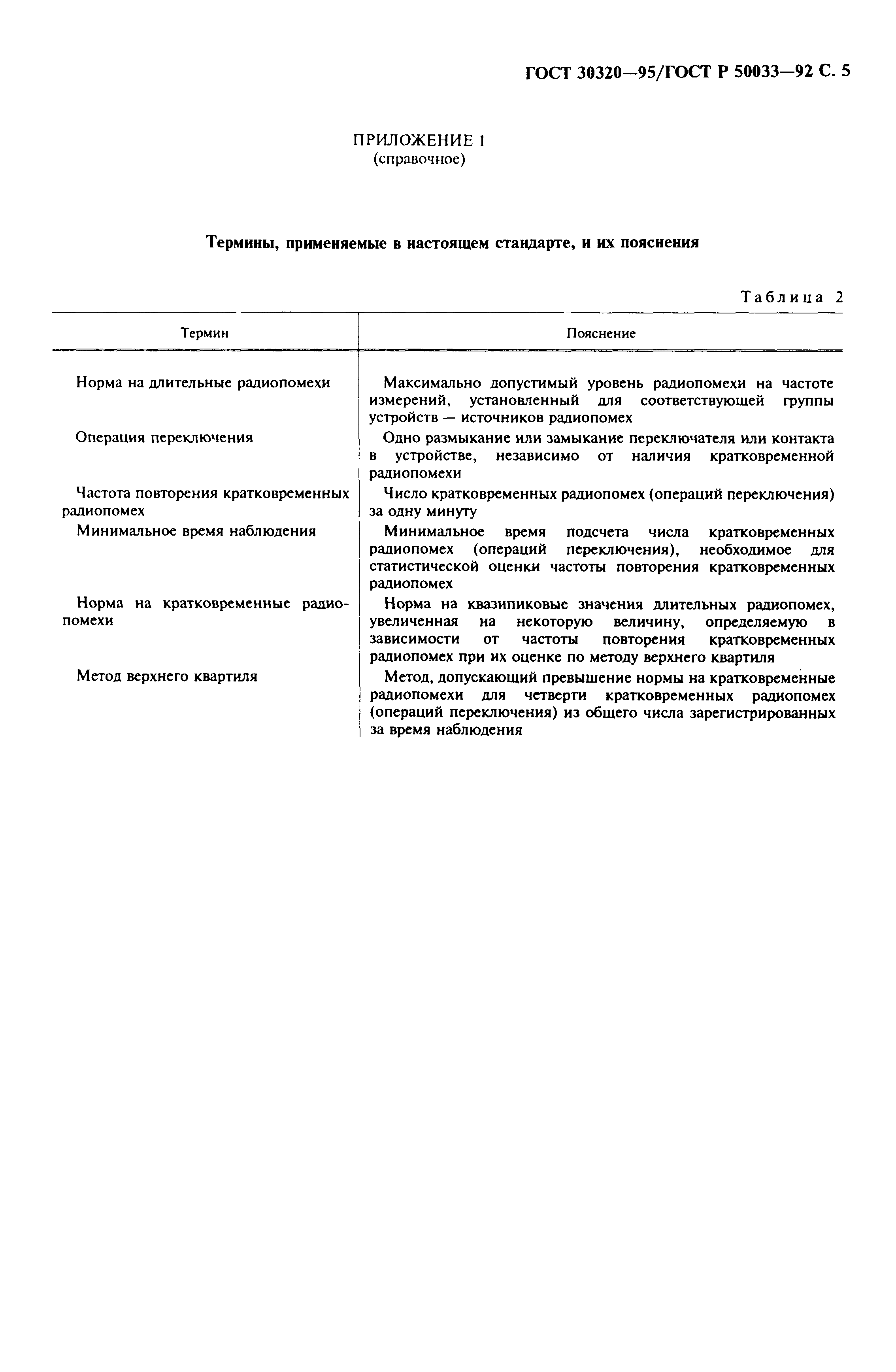 Страница 7 ГОСТ 30320-95