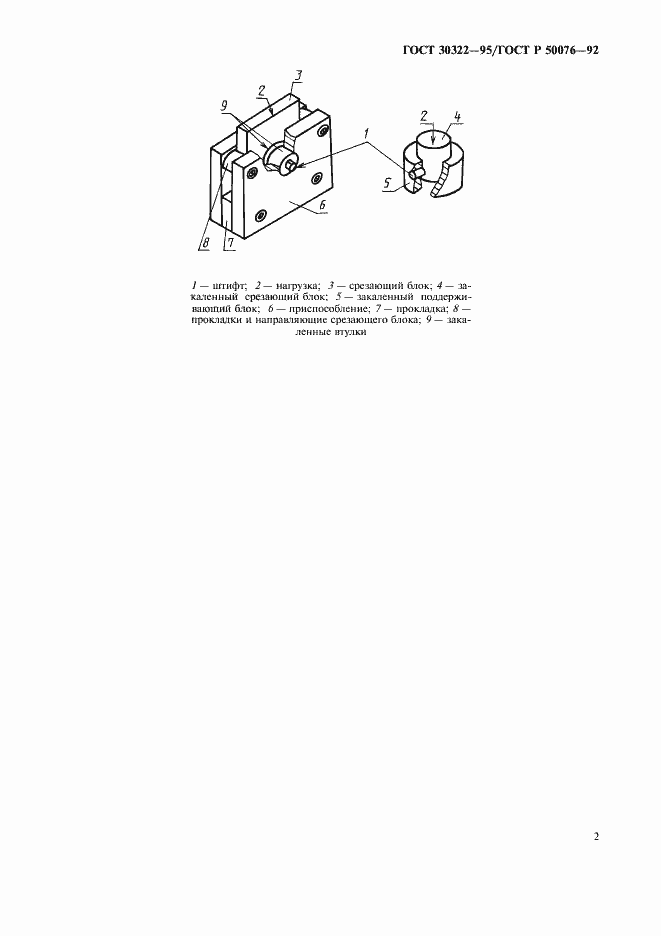 Страница 3 ГОСТ 30322-95