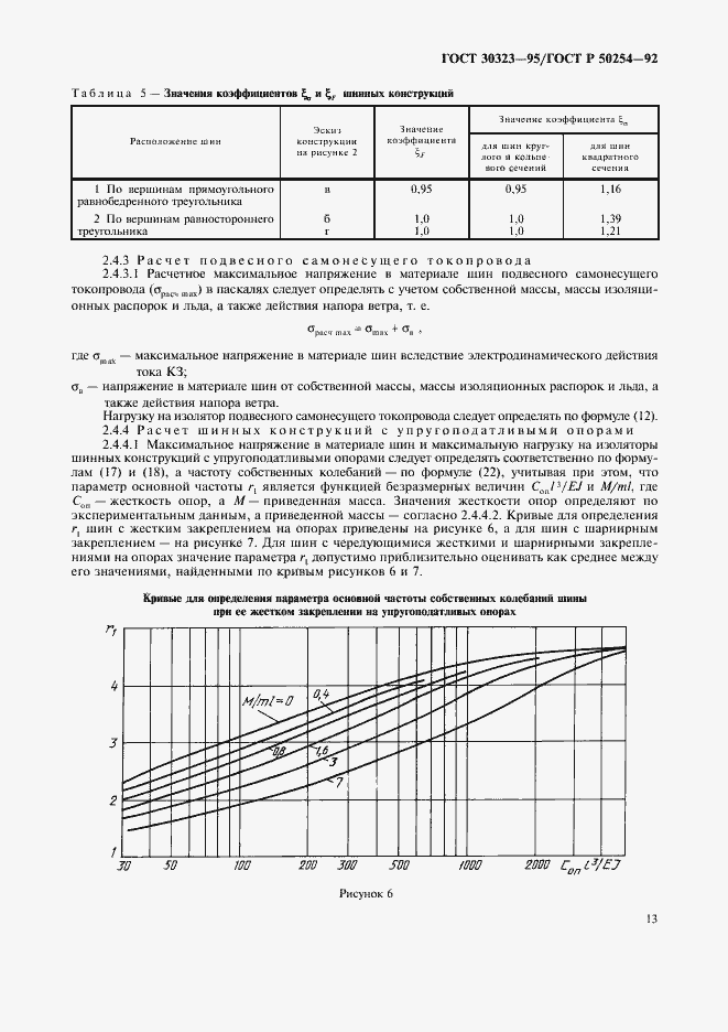 Страница 14 ГОСТ 30323-95