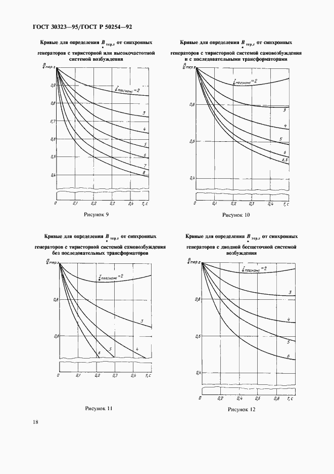 Страница 19 ГОСТ 30323-95