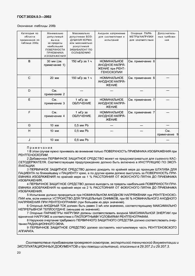 Страница 27 ГОСТ 30324.0.3-2002