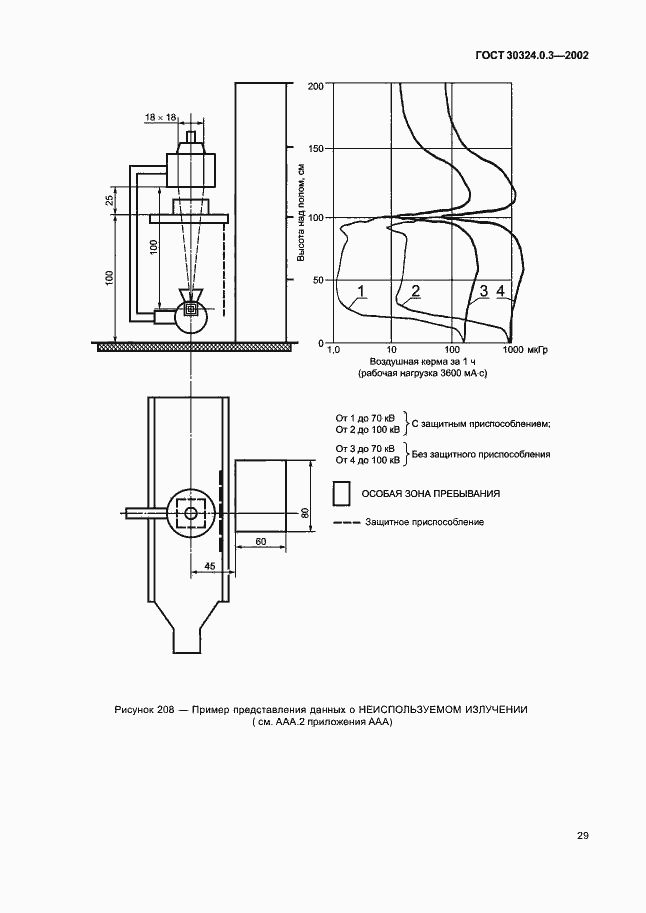 Страница 36 ГОСТ 30324.0.3-2002